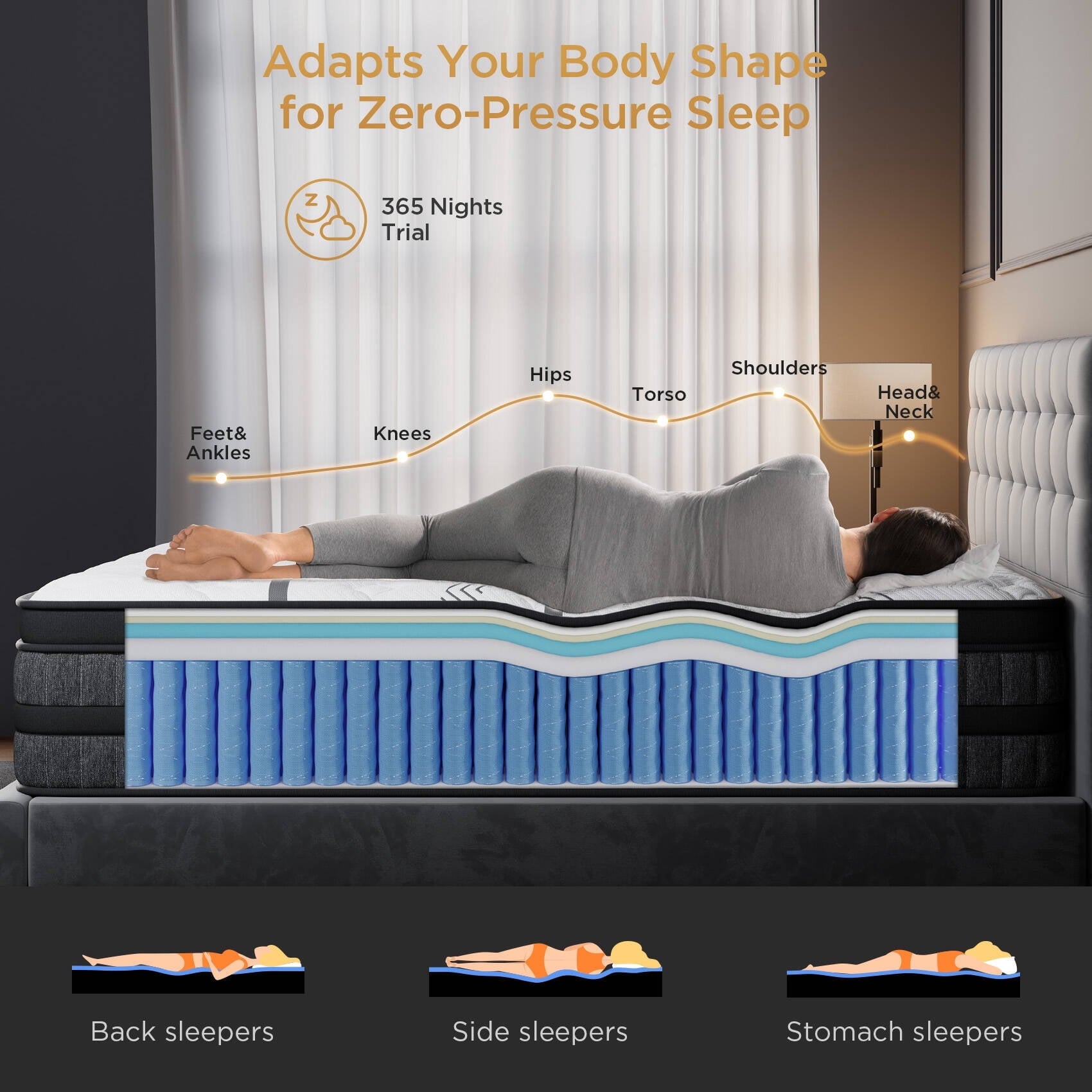 GREOO Queen Size Mattress 14 Hybrid Mattress in a Box Gel Memory Foam and Pocket Springs with Motion Isolation, Medium Firm, Pressure Relief, CertiPUR-US® & OEKO-TEX® STANDARD 100 Certified