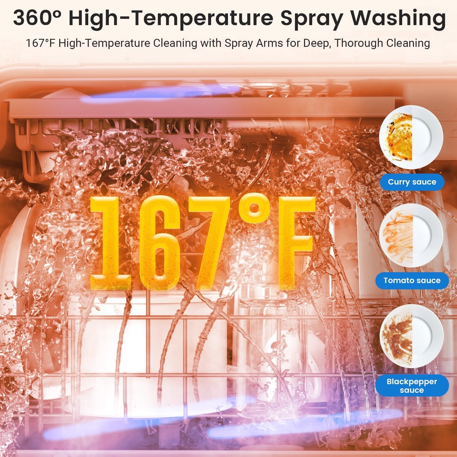 Portable Countertop Dishwashers, Compact Smart Dishwashers with 5 L Built-in Water Tank,5 Modes and Baby Care for Apartments& RVs, No Installation Needed