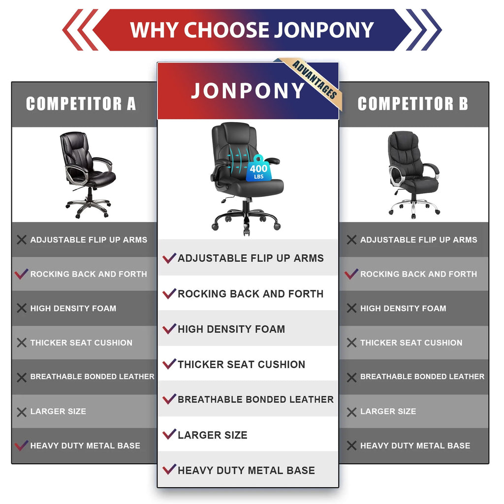 JONPONY Leather Office Chair, Big and Tall Office Chair 400LBS Wide Seat Ergonomic Computer Desk Chair High Back Executive Leather Chair Adjustable Task Chair Lumbar Back with 1-Year Warranty, Black